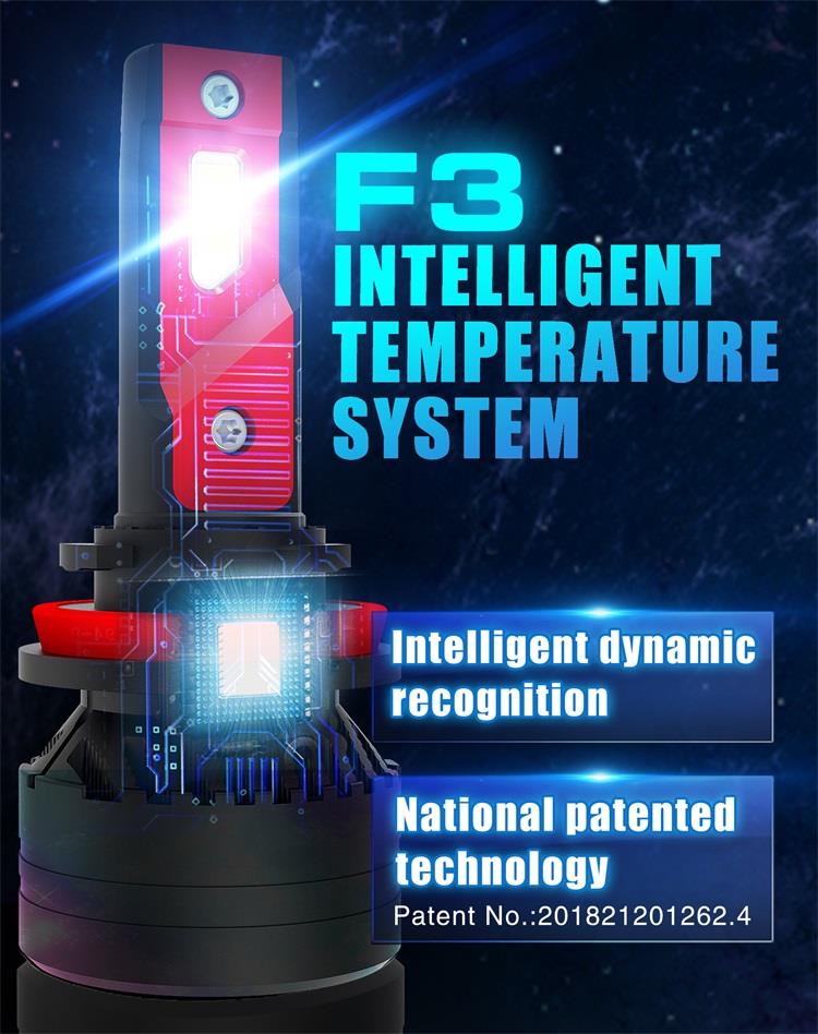 F3-750