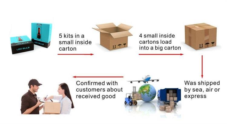 package