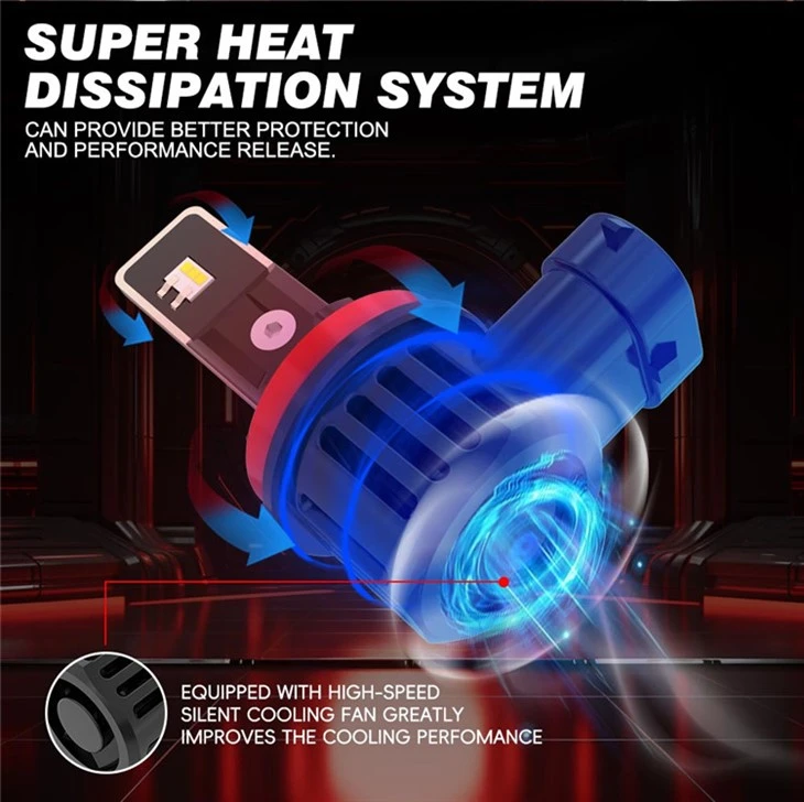 V22 New LED Car Front Light Friendly Installation PSX24