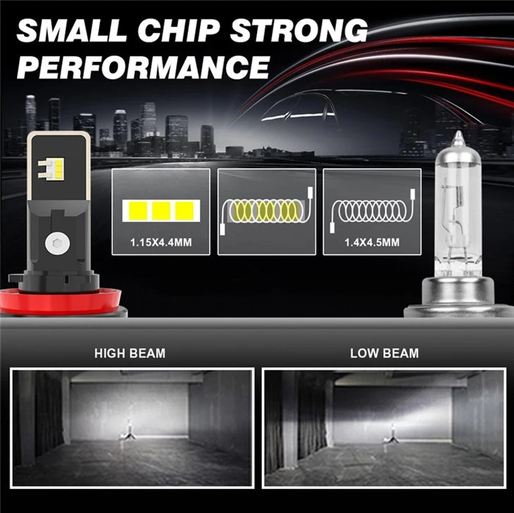 V22 New LED Car Front Light Friendly Installation PSX24