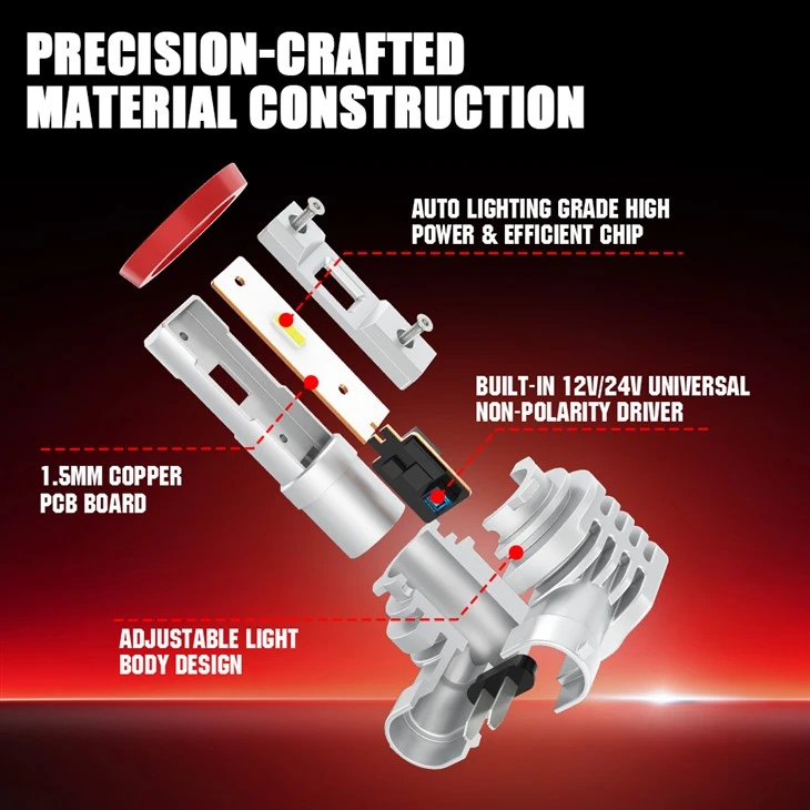 Best LED For Headlights Auto Parts Light Bulbs 9007 suppliers