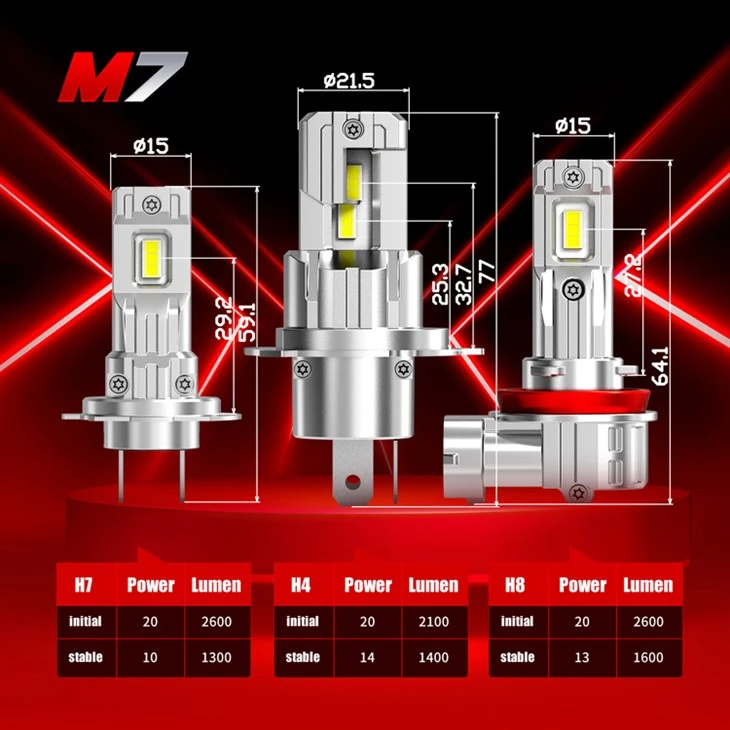 Mini Halogen Size Fanless H4 Car LED Fog Light price